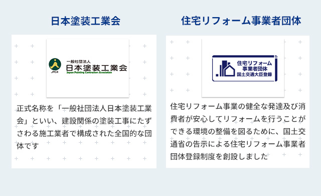 日本塗装工業会 住宅リフォーム事業者団体